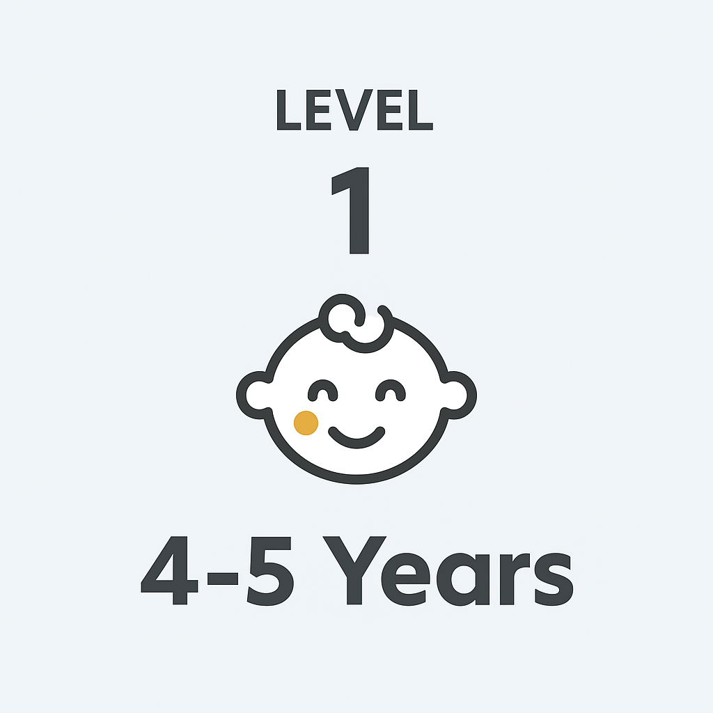 https://brainculator.com/wp-content/uploads/2025/05/Level-1.png